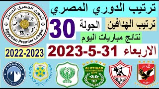 ترتيب الدوري المصري وترتيب الهدافين اليوم الاربعاء 31-5-2023 الجولة 30 - تعادل الاسماعيلي