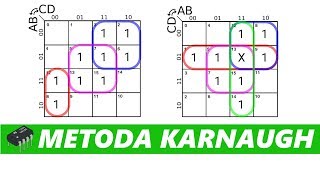 [Podstawy] #35 - Metoda Karnaugh (cz. 1) | Minimalizacja funkcji logicznych 📝