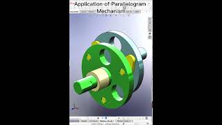 Application of Parallelogram Mechanism - Mechanical Animation #mechanics #animation