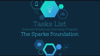 Task 3 GRIP Prediction using Decision Tree Algorithm