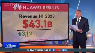 Huawei announces 2023 H1 business results