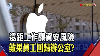 每周進辦公室3天 庫克下令蘋果員工9月回辦公室?｜非凡財經新聞｜20210603