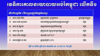 វិធីសាស្ត្របង្រៀននិងរៀនបែបចម្រុះ