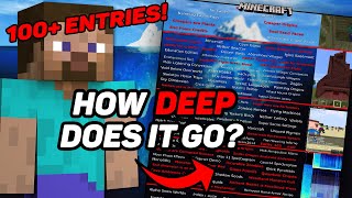 The ULTIMATE Minecraft Iceberg Explained in 1 Hour