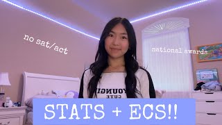 STATS & ECS That Got Me Into UCLA, UT Austin, AND MORE!!