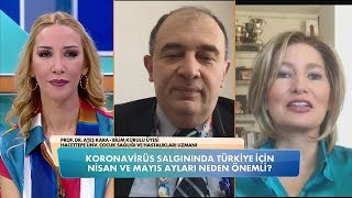 Koronavirüs salgını yaz tatiline nasıl etki edecek? Balçiçek ile Dr. Cankurtaran 120. Bölüm