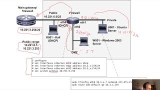 Lab 1: Introduction to vSoC