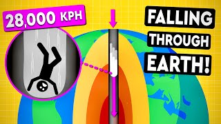 What Happens If You Fall Through The Center Of The Earth?