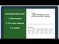 Introduction to accessible tables and a screen reader demo