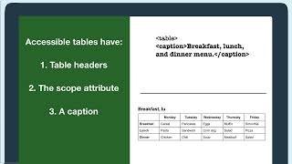 Introduction to accessible tables and a screen reader demo