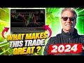 $FORD – What Makes This Trade Great!!