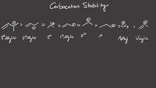 Carbocations 2 - Stability