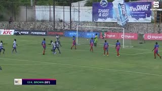 Kingston College blank Camperdown High in 2-0 in Manning Cup matchup! Manning Cup RD 1 Highlights