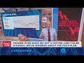 Jim Cramer makes sense of today's market decline