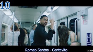 TOP 10 LATIN SONGS  (JULY 28, 2018)