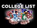 How to Build Your College List
