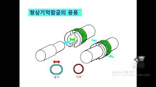 형상기억합금은 어느 분야에 사용되고 있는가?