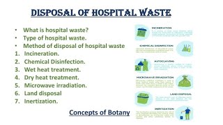 Hospital waste| Disposal of hospital waste| Types of biomedical waste| Hindi/Urdu|Concepts of Botany