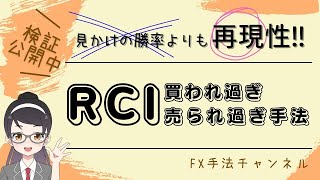 【再現性】手法検証 RCI 天底手法【FX】