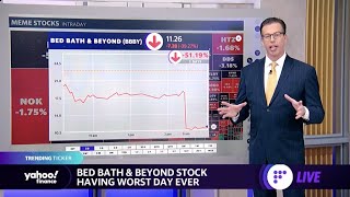 Meme stocks on the move, Bed Bath & Beyond gets hammered, Japanese yen crashes