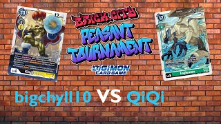 Peasant Tournament - bigchyll10 (KingEtemon) VS QiQi (Eaglemon)