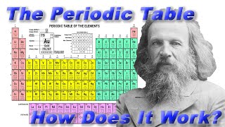 The Periodic Table: How to Read It, How to Use It, and Why It Matters in the Health Sciences