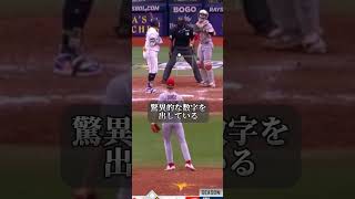 世界最速の男ベンジョイス #mlb #プロ野球 #大谷翔平 #エンジェルス