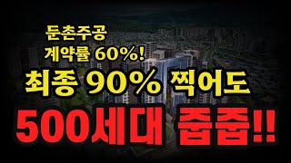 둔촌주공 계약률 60% 인정해도 1400세대 미계약!! 최종 90% 간다해도 500세대 줍줍 신세!!