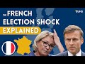 France's Election Results Explained