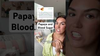 Does Papaya Spike Blood Sugar? #bloodglucose