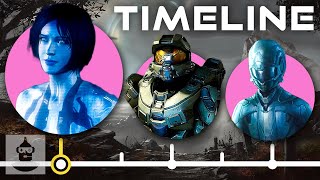 The Complete Halo Timeline | The Leaderboard