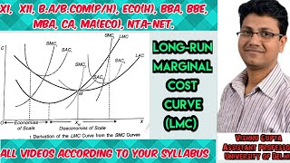 #68 Long run marginal cost curve (LMC)