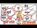 तुला राशि ⚖️ 22 जनवरी 2025 tula rashifal aaj ka tula rashi 22 january 2025 ♎ libra horoscope