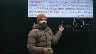 Ex-69 Ray optics 12th SL Arora : a convex lens of focal length 10cm is placed coaxially 5cm away fro