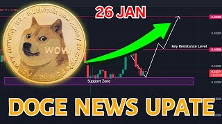 DOGE TO $8?! 3000% SPIKE PREDICTED \u0026 ETF INCOMING! (ANALYST CALLS PARABOLIC RALLY!)