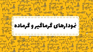 نکات مهم مربوط به نمودارهای گرماگیر و گرماده فصل 2 شیمی یازدهم