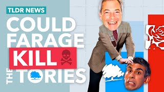 Is Farage About to Return to Politics? (and why it'll hurt Sunak)