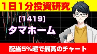 【株】最高のチャートで配当は5%越え！[1419]タマホームを研究！【投資】