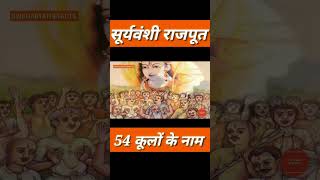 सूर्यवंश के 54 राजपूत कुल के नाम | क्या आपको पता है? #history #itihaas #bharat #rajput #rajputana