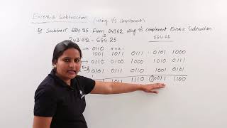 Excess-3 Subtraction using 9’s Complement Example
