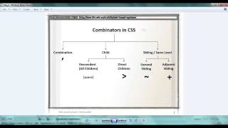 (3) CSS: Combinator Selectors