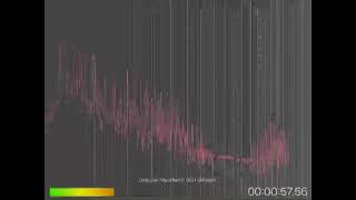 SUIGeneris18TD 8/12 port siren attack signal