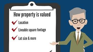 2024 Notice of Value