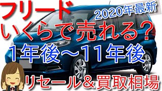 プロが調べた　フリードのリセールバリュー＆買取相場。ハイブリッドorガソリンもどっちがお得か比較