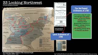 Understanding the Land Ordinance (1785) and the Northwest Ordinance (1787)