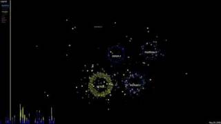 code swarm