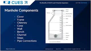 CUES Webinar Series: The Benefits of MACP Level II Manhole Inspections