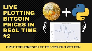 How to plot Bitcoin Prices in real time (part 2) — Live animation plot with Python and Matplotlib