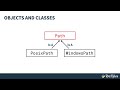Digging Into Class Concepts of Object-Oriented Programming
