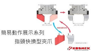 盈生貿易/簡易動作展示系列 WPW指頭快換型夾爪